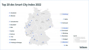 Top 20 Cities of the Bitkom Smart City Index 2022